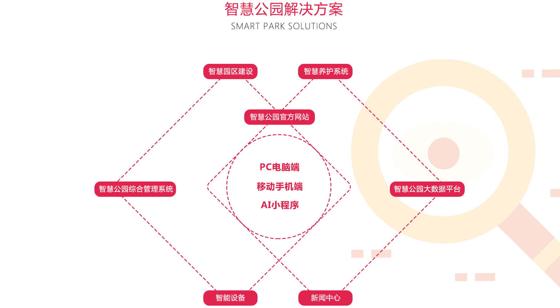 天津電揚數(shù)碼科技有限公司